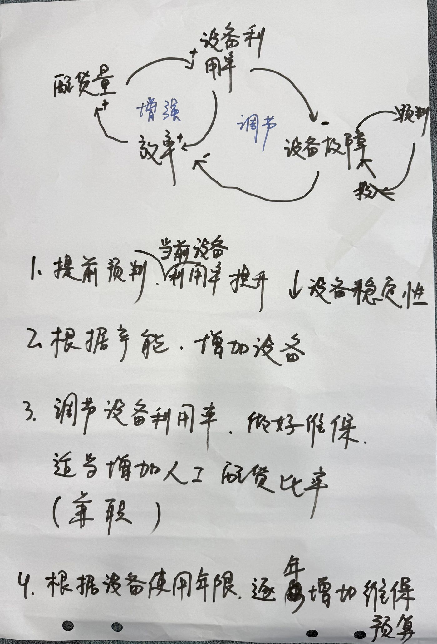 学员用系统思维拆解真实问题