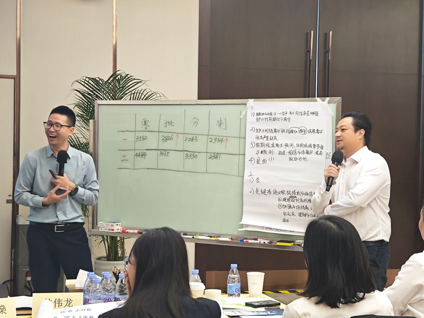 学员复盘分享