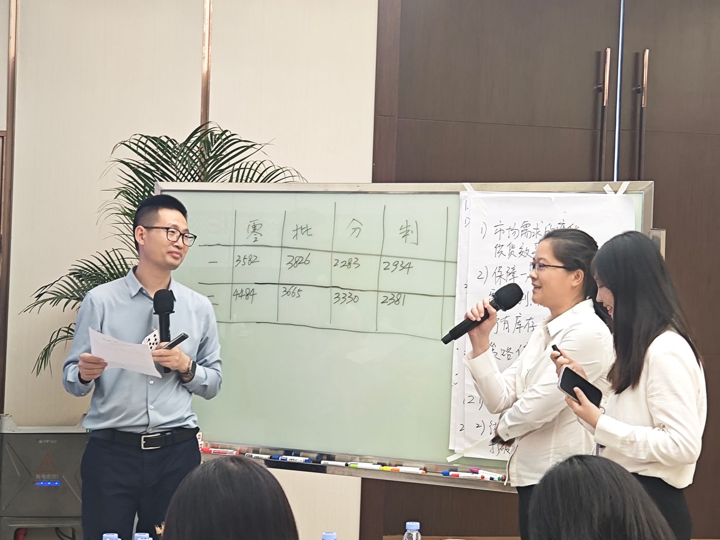 学员复盘分享